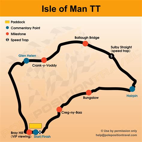 Isle Of Man Tt Course Google Maps / File:Clypse Course.svg - Wikimedia ...