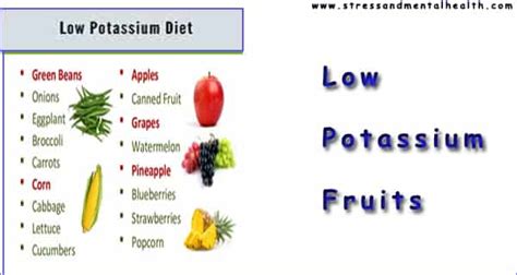 Low Potassium Fruits | Who should track potassium levels?