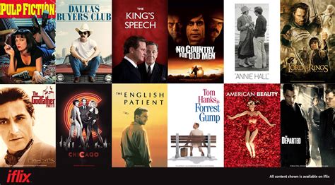 Catch All Your Favourite Oscar Winning Movies on iflix - Film Geek Guy