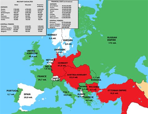 Population of European countries in 1914 before WW1 (without colonies ...