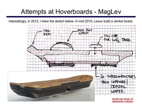 Hoverboard Design Possibilities