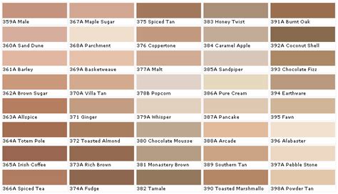 Stucco / Dryvit Colors, Samples, and Palettes by Materials-World.com