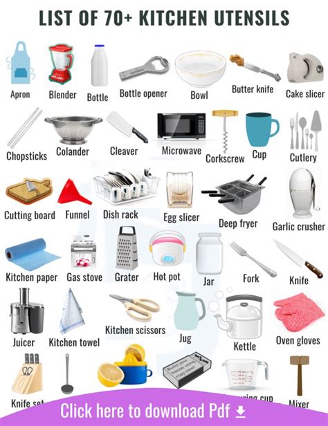 List of 70+ Kitchen Utensils Names with Pictures