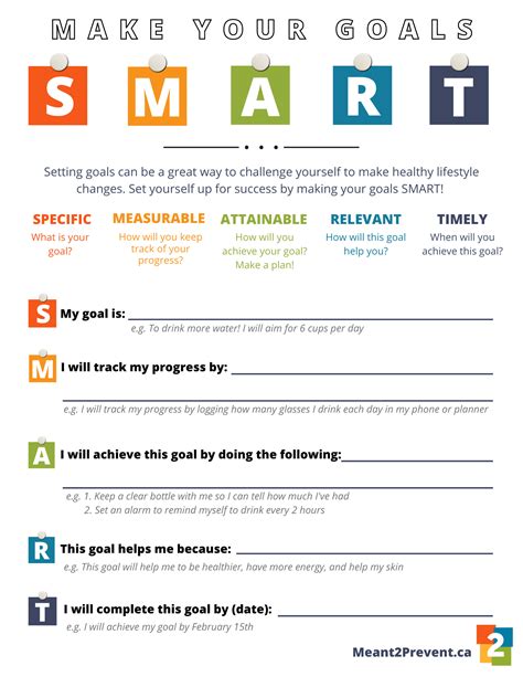 Downloadable SMART Goal Planning Worksheet - Meant2Prevent