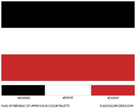 Republic of Upper Volta flag color codes