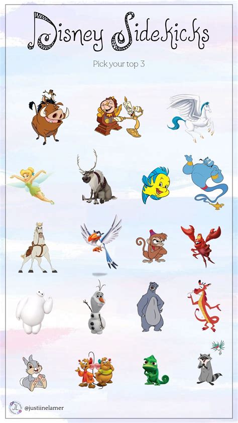 DISNEY SIDEKICKS in 2022 | Disney sidekicks, Disney interactive ...