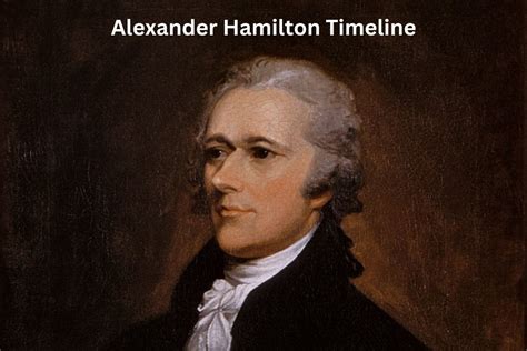 Alexander Hamilton Timeline - Have Fun With History