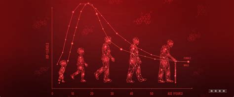 Growth Hormone Disorders (Opinion Article) - EUROIMMUN BLOG