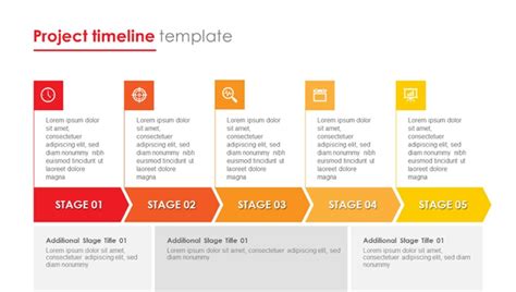 Project timeline templates: 5 simple and adaptable examples