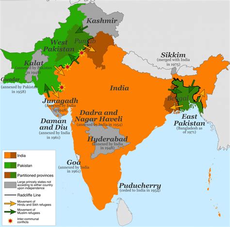 India-Pakistan Partition | Origins