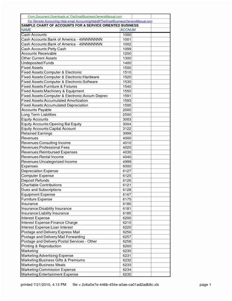 Chart Of Accounts Template Excel Accounts Template For Small inside ...