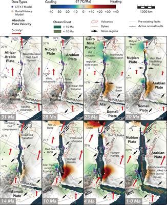 Frontiers | Tectono-Thermal Evolution of the Red Sea Rift