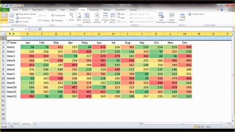 Heat Map Excel Template Free Download