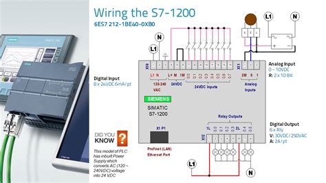 Siemens Plc S7 1200 Wiring Diagram - Wiring Diagram