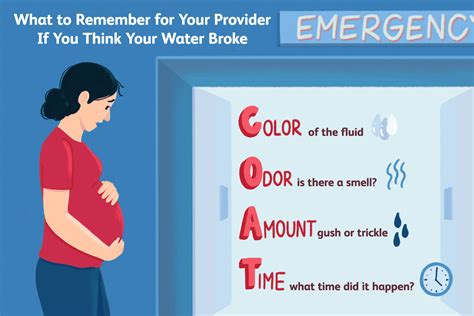 Water Breaking: What Are the Signs of Leaking Amniotic Fluid vs. Discharge