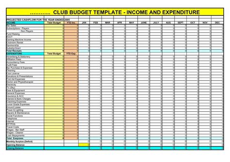 Free Business Income And Expense Spreadsheet Spreadsheet Downloa free ...