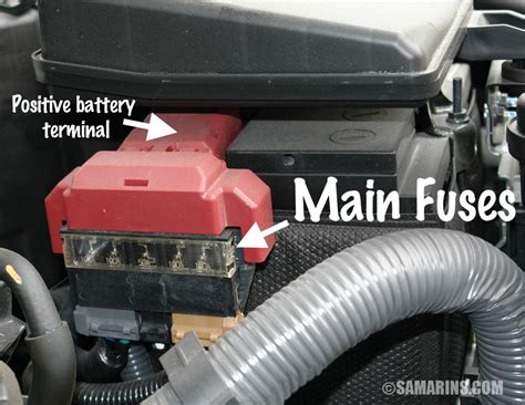 How to check a fuse in a car