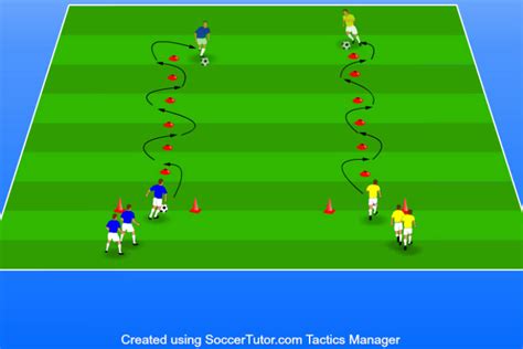 12 Soccer Dribbling Drills (2024 Update)