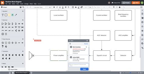 Block Diagram Maker | Lucidchart