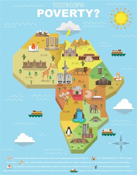 'Where's Poverty' Africa Map :: Behance