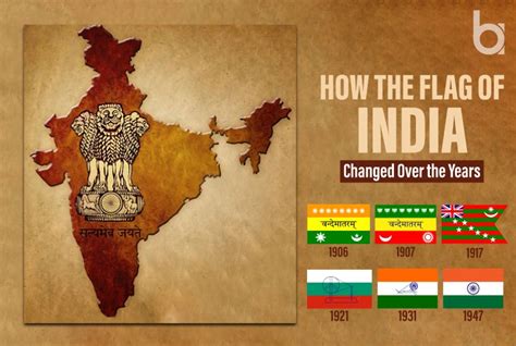 Flag of India: Evolution and Changes Over Time