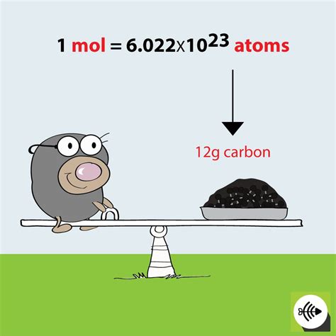 The Mole relationship to Carbon - Surfguppy - Chemistry made easy ...