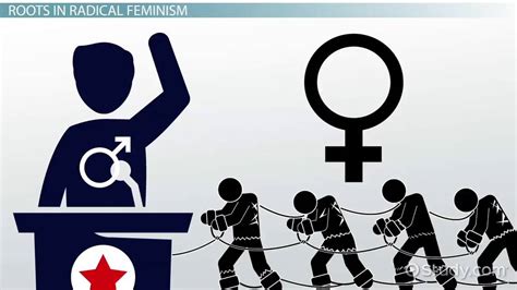 Cultural Feminism: Definition & Overview - Video & Lesson Transcript ...