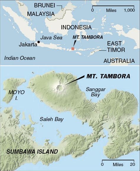 Tambora Volcano Eruption 1815