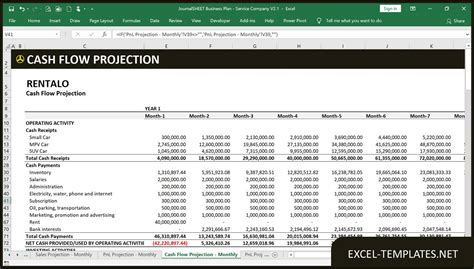 7+ Cash Flow Projection Excel - Sample Excel Templates