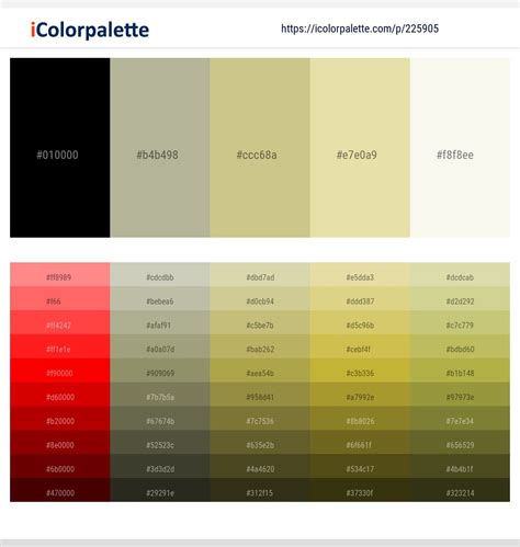 What Color Represents Diesel Fuel - Colorxml