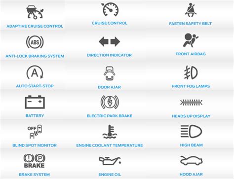 2010 Ford Fusion Warning Lights Meanings | Shelly Lighting