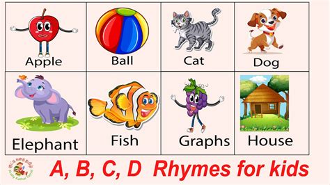 Abcd Rhymes - YouTube