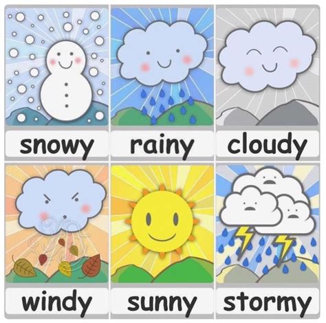 Weather Flashcards - Teach The Weather - Free Flashcards & Posters ...