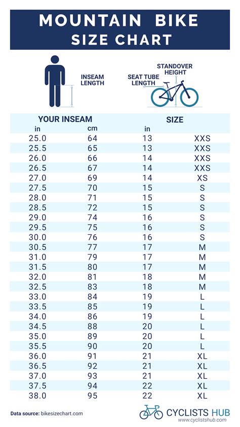 Bike Size Chart – 3 Methods to Choose the Right Bike Size