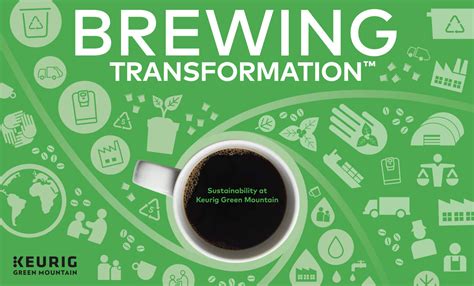 Keurig Green Mountain, Inc. - Keurig Green Mountain Shares Progress on ...