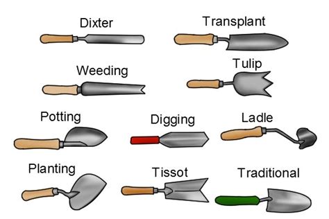 What are the different types of garden trowel blade? - Wonkee Donkee Tools