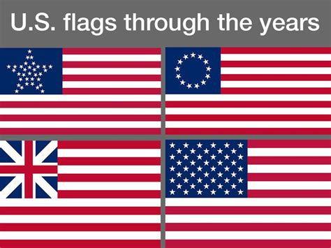 Flag Day: See 43 U.S. flag designs over the years; star pattern was not ...