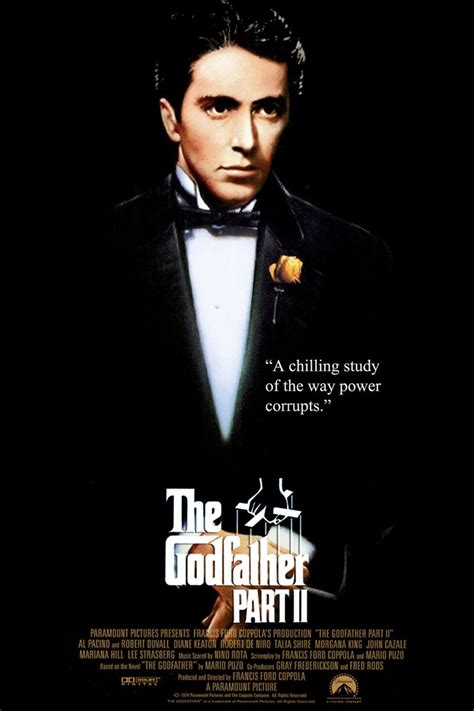 The Godfather: Part II DVD Release Date