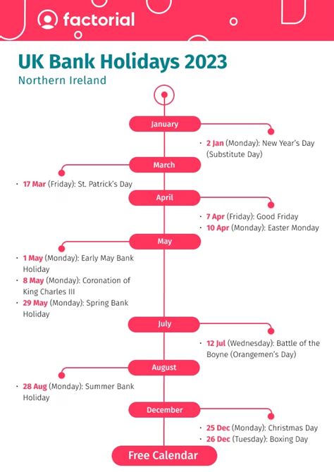 Full list of UK Bank Holidays for 2023 | Factorial HR