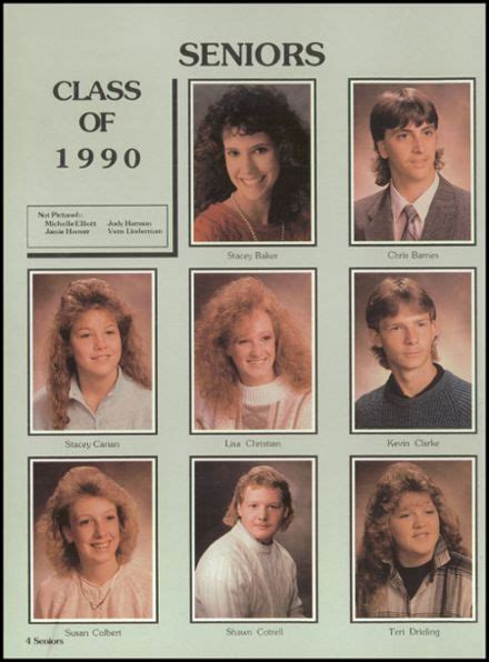 Explore 1990 Bradford High School Yearbook, Bradford OH - Classmates