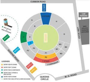 Chinnaswamy Stadium Pitch Report, Records, Schedule, Tickets - IPL 2021