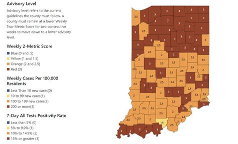 Indiana COVID-19 hospitalizations highest in nearly a year - WOWO News ...