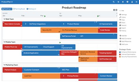 Confluence Roadmap Template