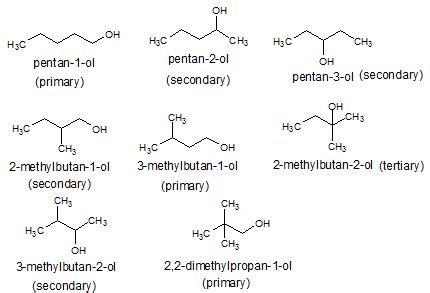 Write structural formulas for all the constitutional isomers of the ...