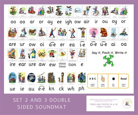 Set And Set Sounds Phonics, Phonics Lesson Plans, Read, 41% OFF