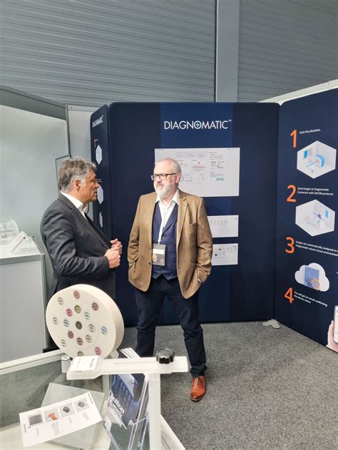 Diagnomatic | 2023 European Congress of Radiology