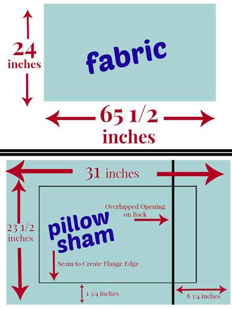 Free Pillow Sham Pattern - Organized 31