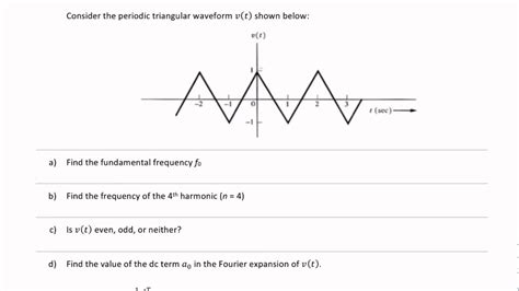 Question: Fourier Series of a triangular waveform - YouTube