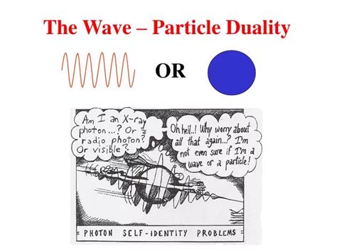 PPT - The Wave – Particle Duality PowerPoint Presentation, free ...