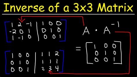 Inverse of a 3x3 Matrix - YouTube